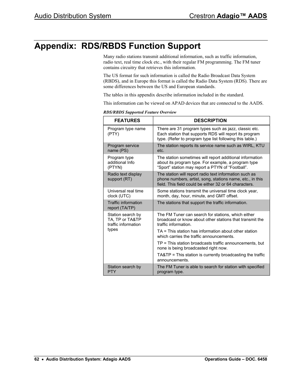 Appendix: rds/rbds function support, Audio distribution system crestron adagio™ aads | Crestron electronic on wall speaker User Manual | Page 66 / 68