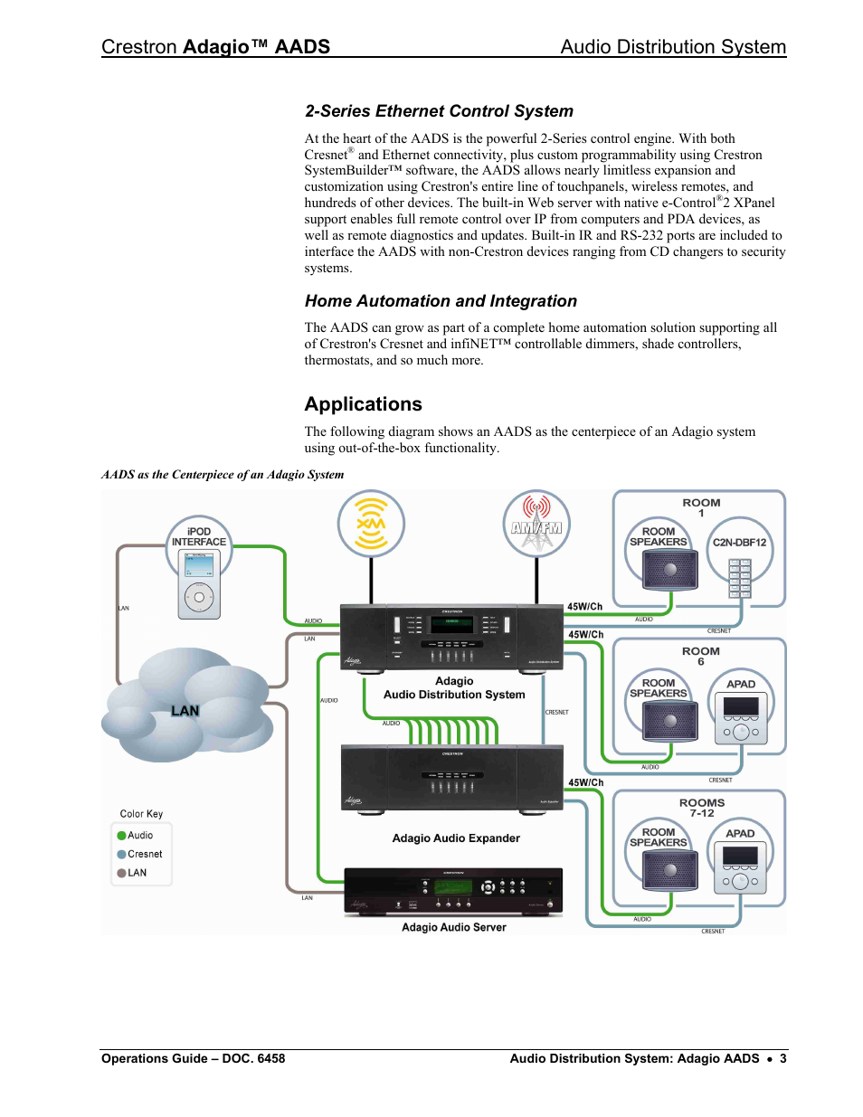 Series ethernet control system, Home automation and integration, Applications | Crestron adagio™ aads audio distribution system | Crestron electronic on wall speaker User Manual | Page 7 / 68