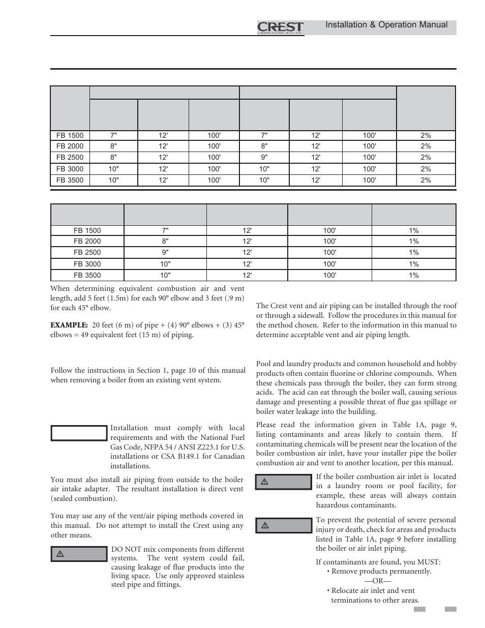 General, Venting | Crestron electronic Crest Condensing Boiler 3.5 User Manual | Page 17 / 60