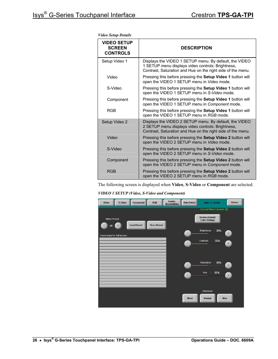 Isys, G-series touchpanel interface crestron tps-ga-tpi | Crestron electronic TPS-GA-TPI User Manual | Page 30 / 56
