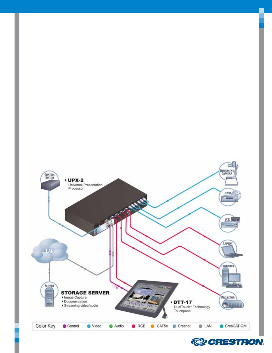 Crestron electronic DTT-17 User Manual | 22 pages