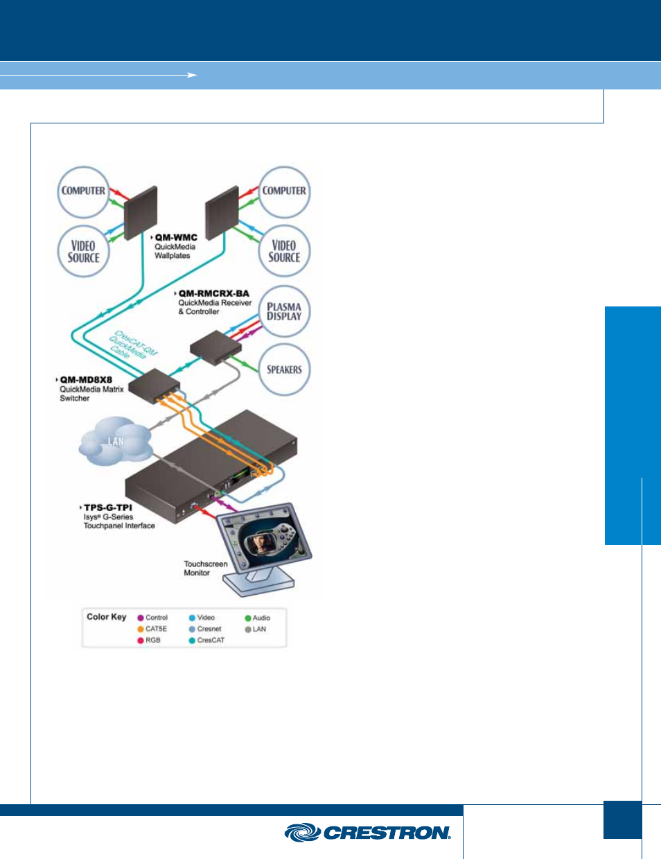 Upx & digital video processors, Tps-g-tpi, Upx & dvp | Isys g-series touchpanel interfaces | Crestron electronic DTT-17 User Manual | Page 17 / 22