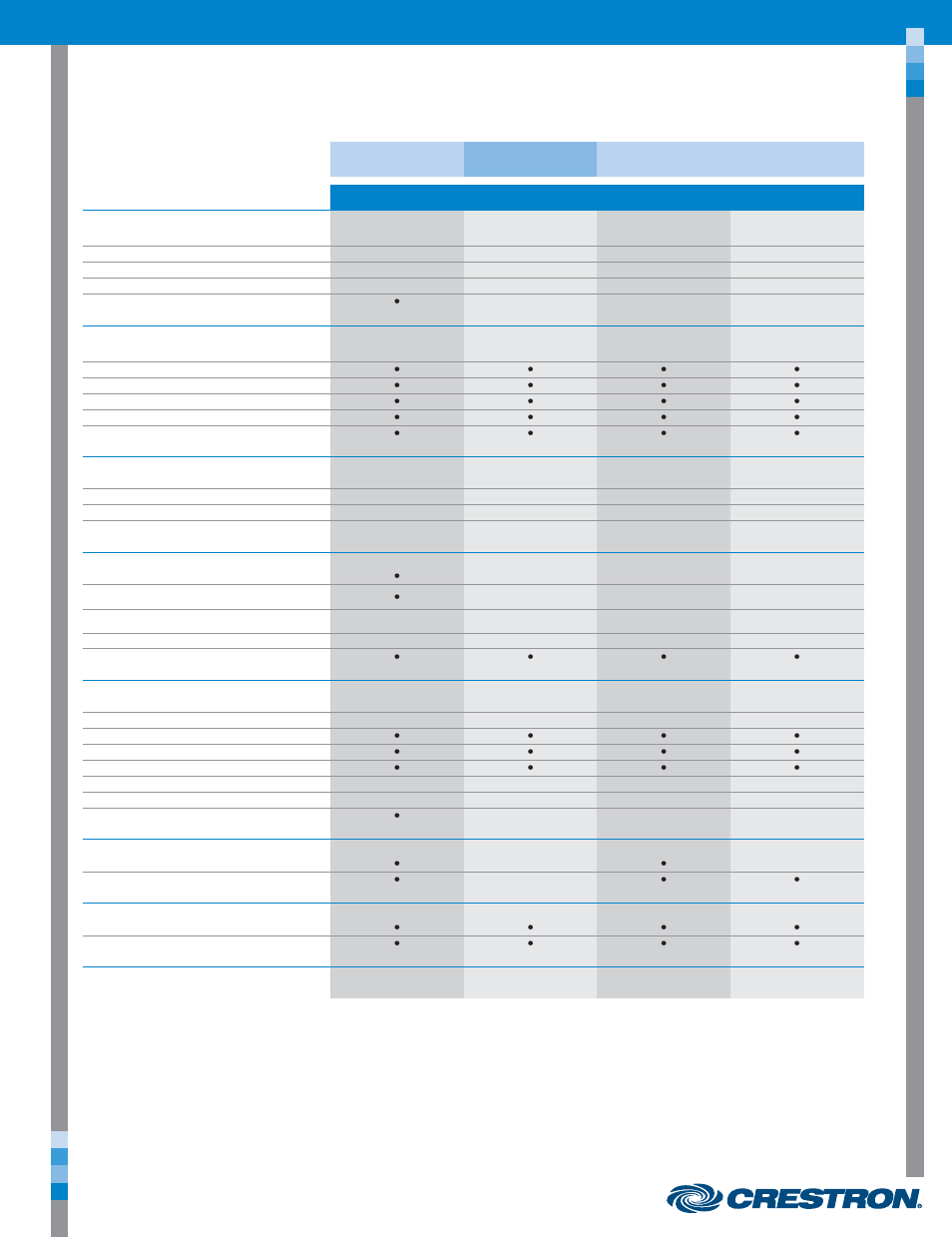 Upx & digital video processors cross reference | Crestron electronic DTT-17 User Manual | Page 2 / 22