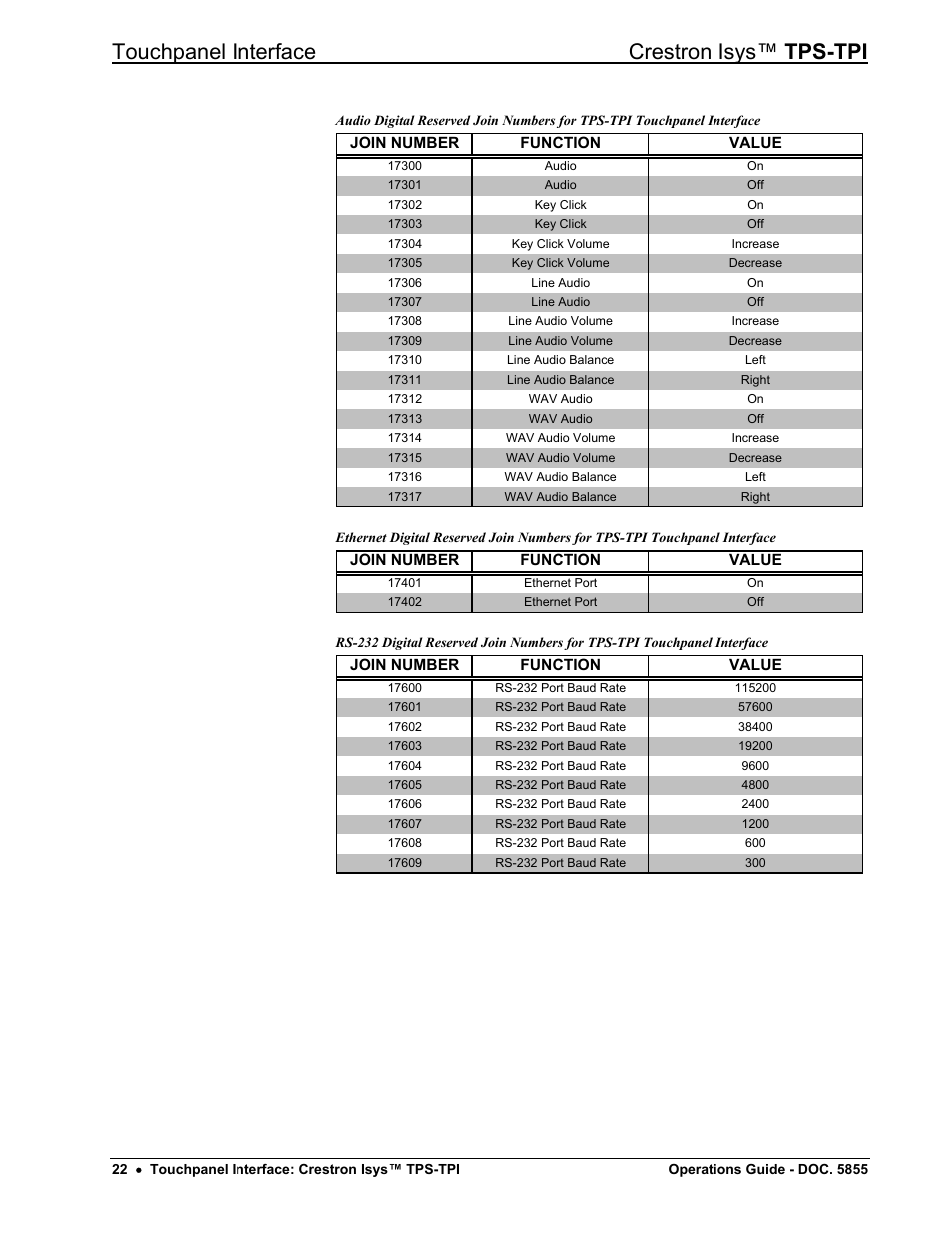 Touchpanel interface crestron isys™ tps-tpi | Crestron electronic TPS-TPI User Manual | Page 26 / 48
