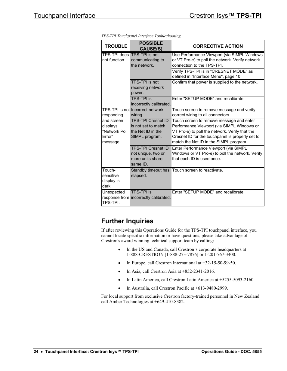 Further inquiries, Touchpanel interface crestron isys™ tps-tpi | Crestron electronic TPS-TPI User Manual | Page 28 / 48