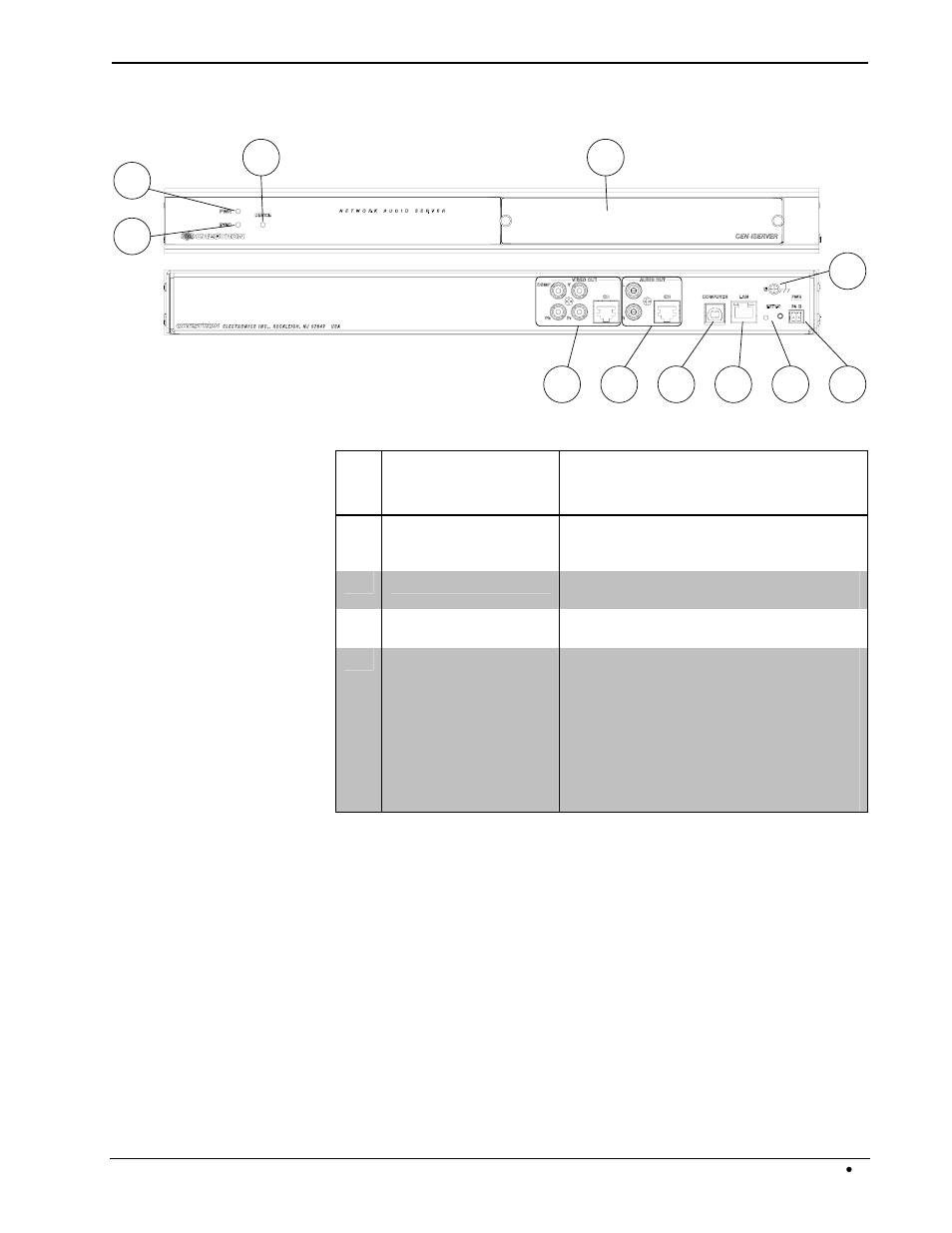 Crestron electronic CEN-iServer User Manual | Page 13 / 32