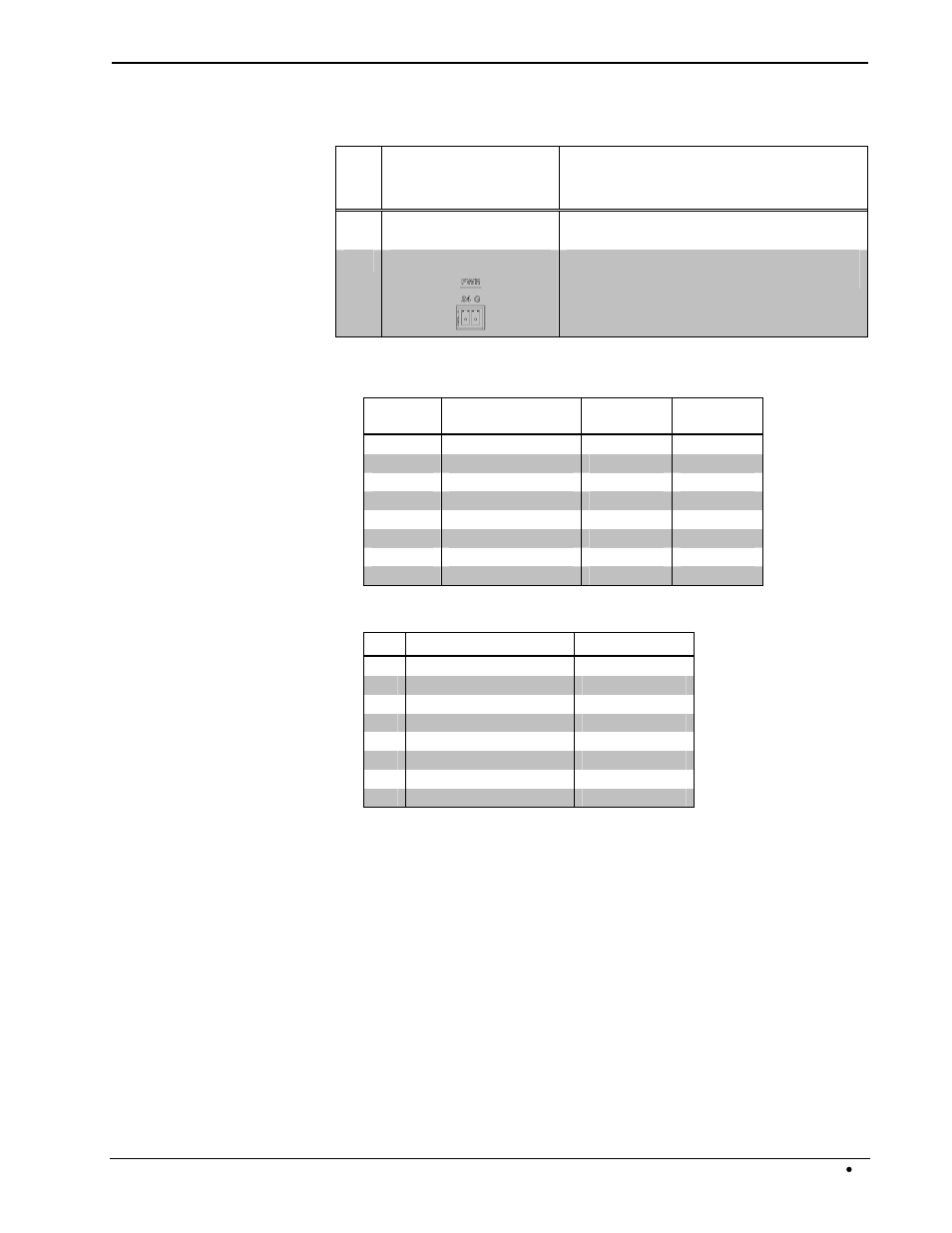 Connectors, Controls & indicators description | Crestron electronic CEN-iServer User Manual | Page 15 / 32