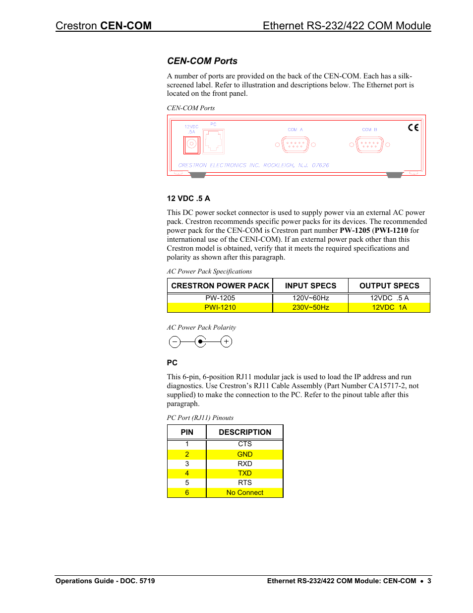 Cen-com ports | Crestron electronic RS-232/42 User Manual | Page 7 / 28