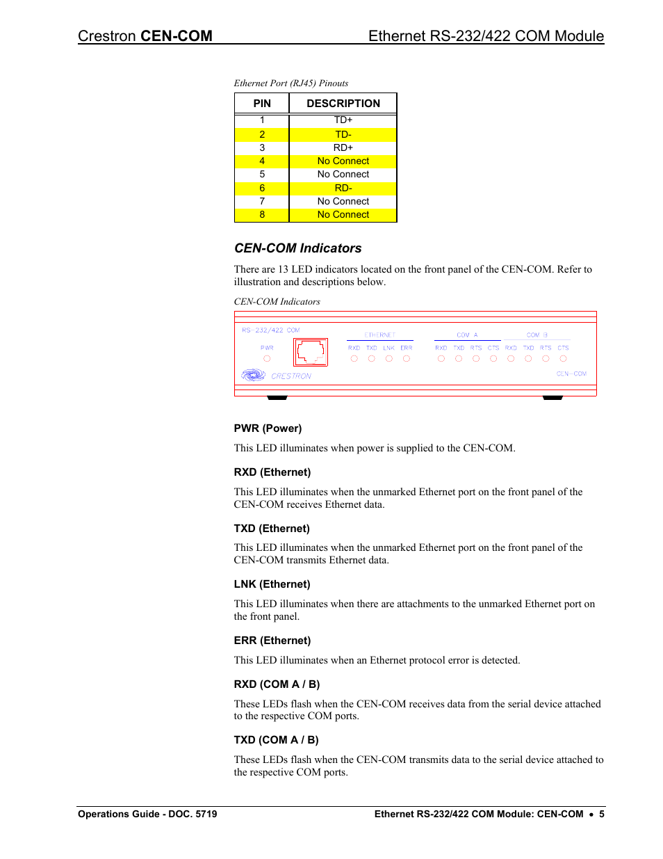 Cen-com indicators | Crestron electronic RS-232/42 User Manual | Page 9 / 28