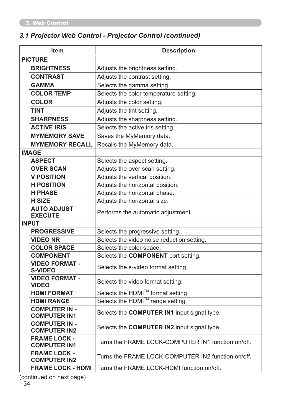 Crestron electronic ROOMVIEW CP-X4014WN User Manual | Page 34 / 70