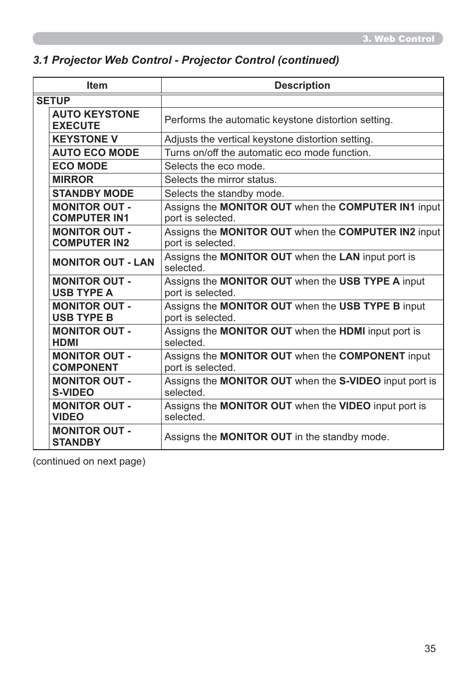 Crestron electronic ROOMVIEW CP-X4014WN User Manual | Page 35 / 70