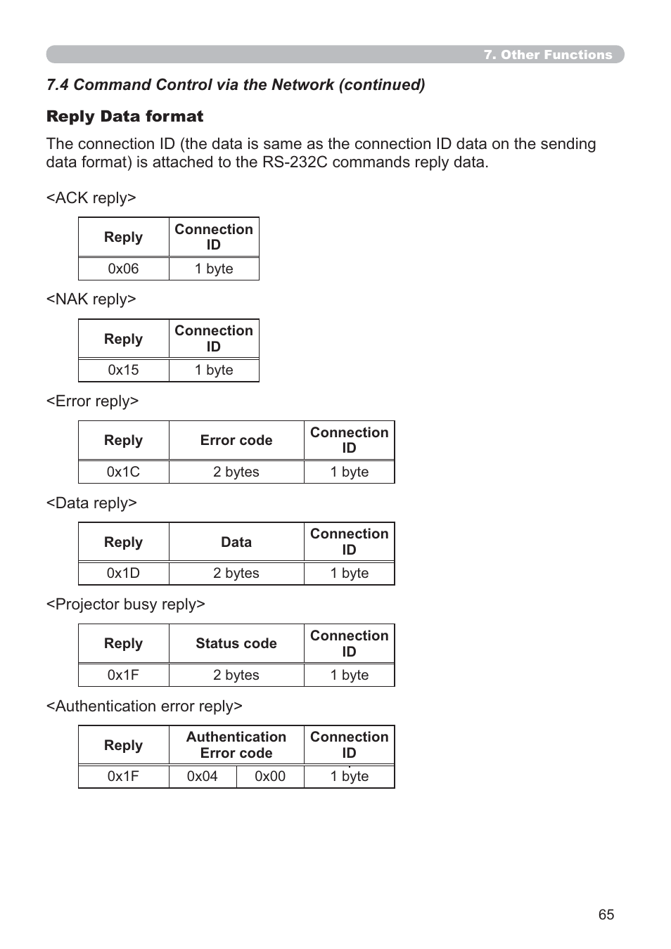 Crestron electronic ROOMVIEW CP-X4014WN User Manual | Page 65 / 70