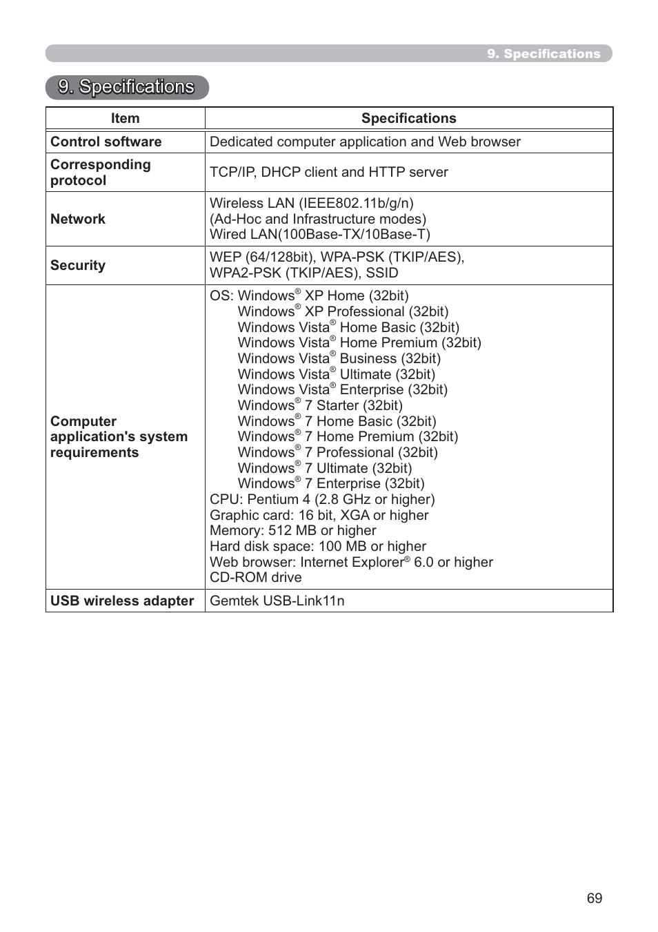 Speciﬁcations | Crestron electronic ROOMVIEW CP-X4014WN User Manual | Page 69 / 70