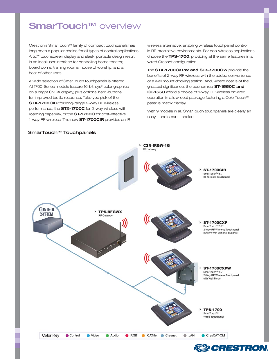 Crestron electronic STX-1700CW User Manual | 36 pages