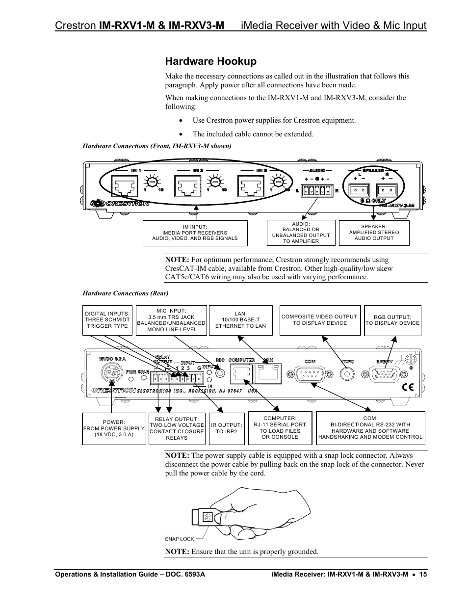 Hardware hookup | Crestron electronic IM-RXV1-M User Manual | Page 19 / 28