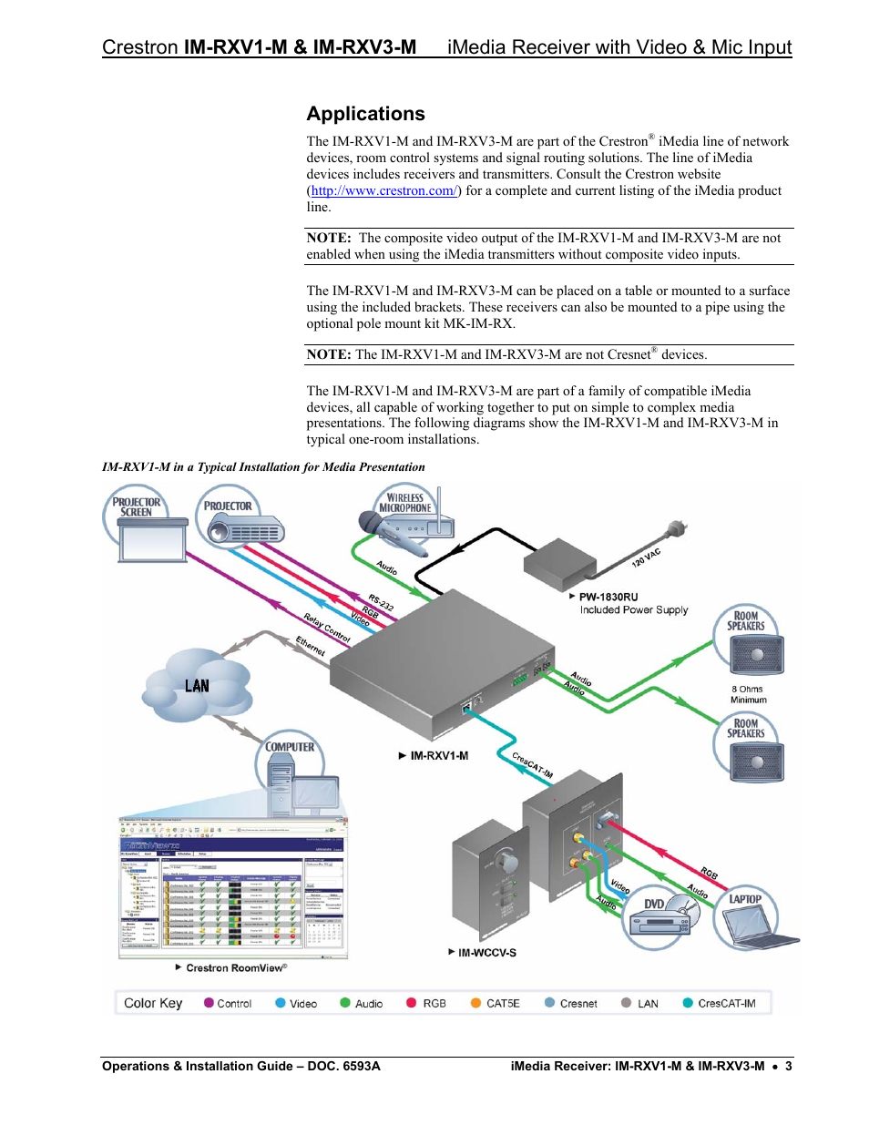 Applications | Crestron electronic IM-RXV1-M User Manual | Page 7 / 28