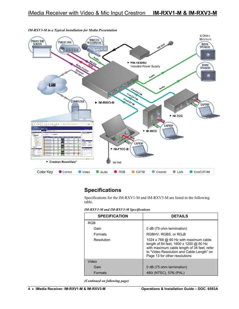 Specifications | Crestron electronic IM-RXV1-M User Manual | Page 8 / 28