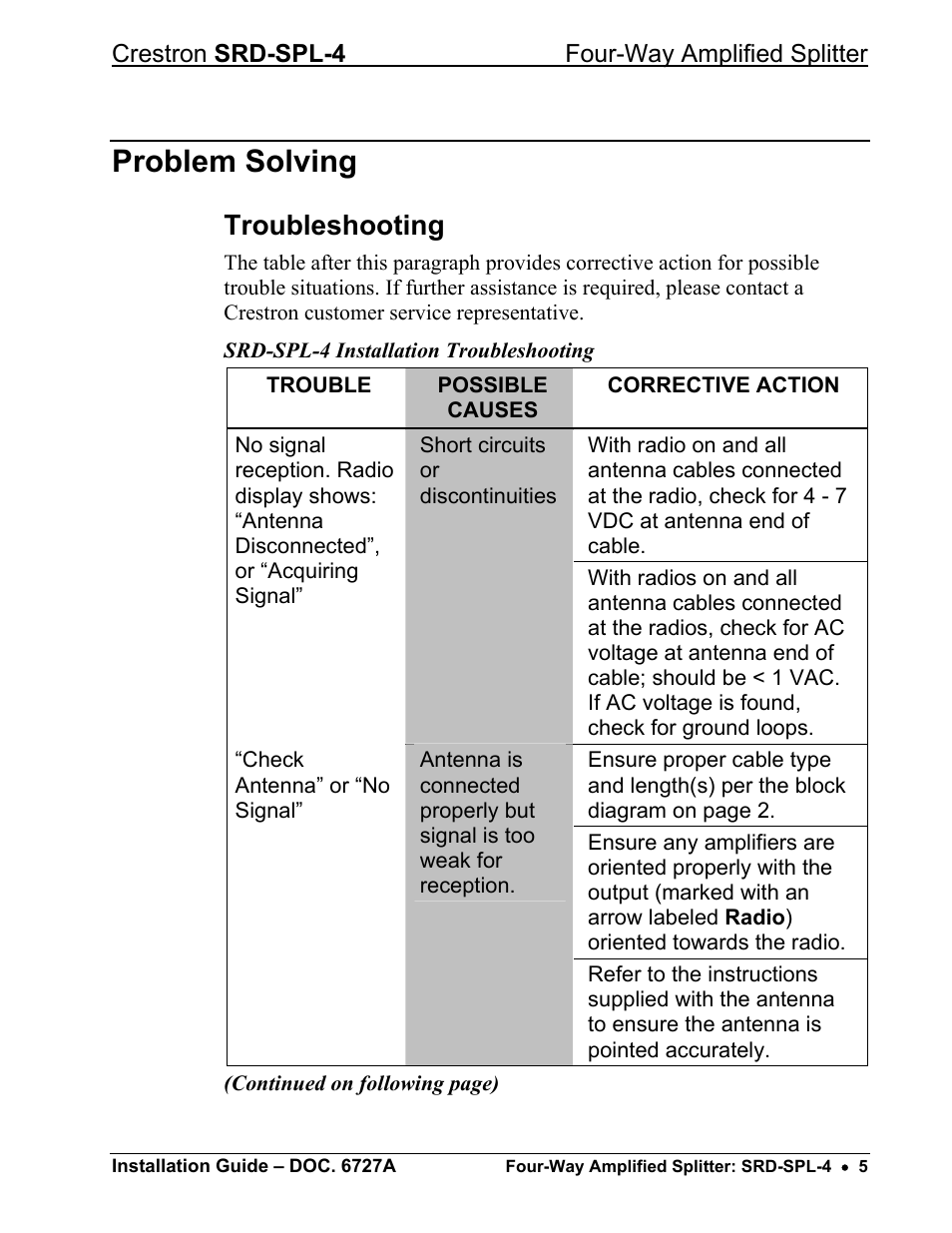 Problem solving, Troubleshooting | Crestron electronic Four-Way Amplified Splitter SRD-SPL-4 User Manual | Page 9 / 12
