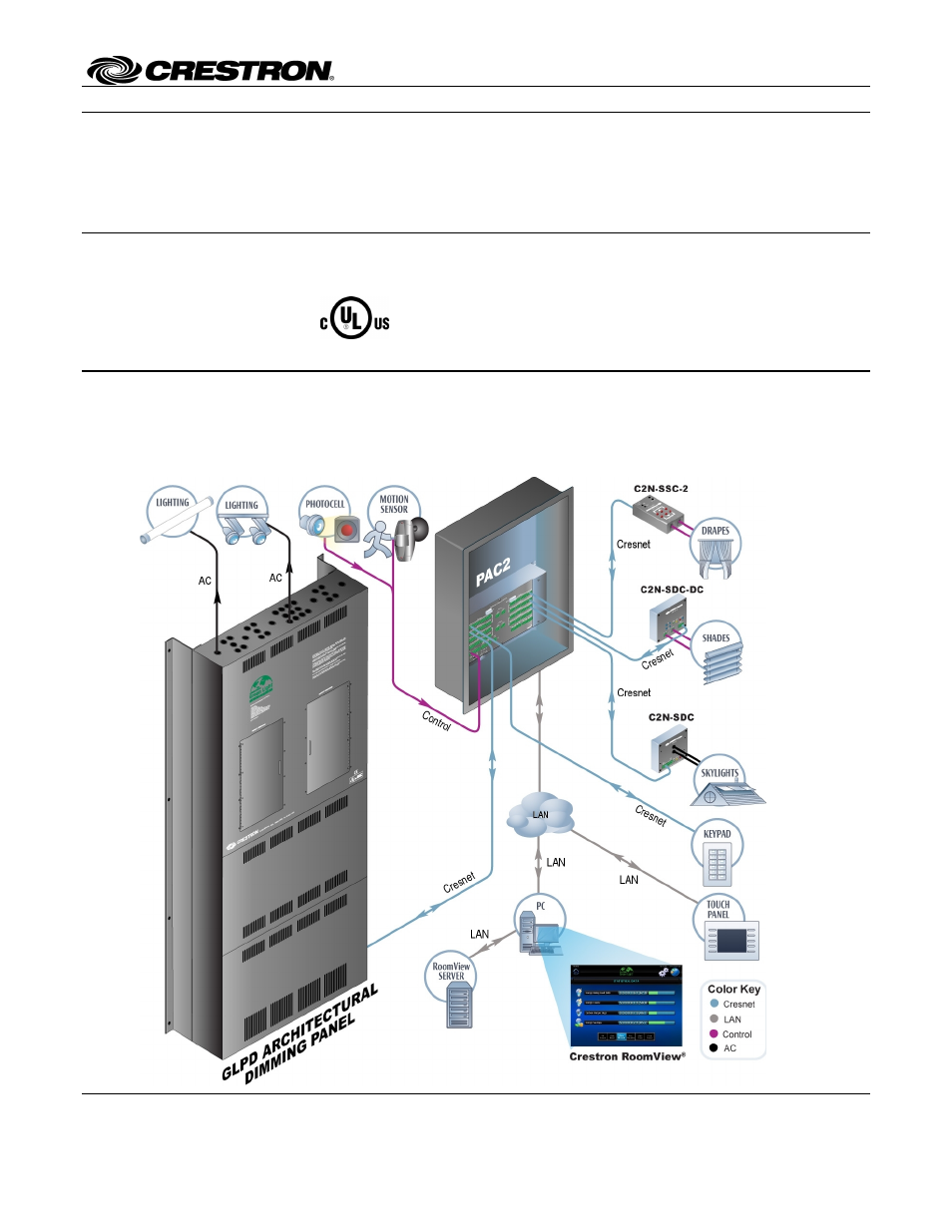 Crestron electronic Green Light 120 Volt User Manual | 16 pages