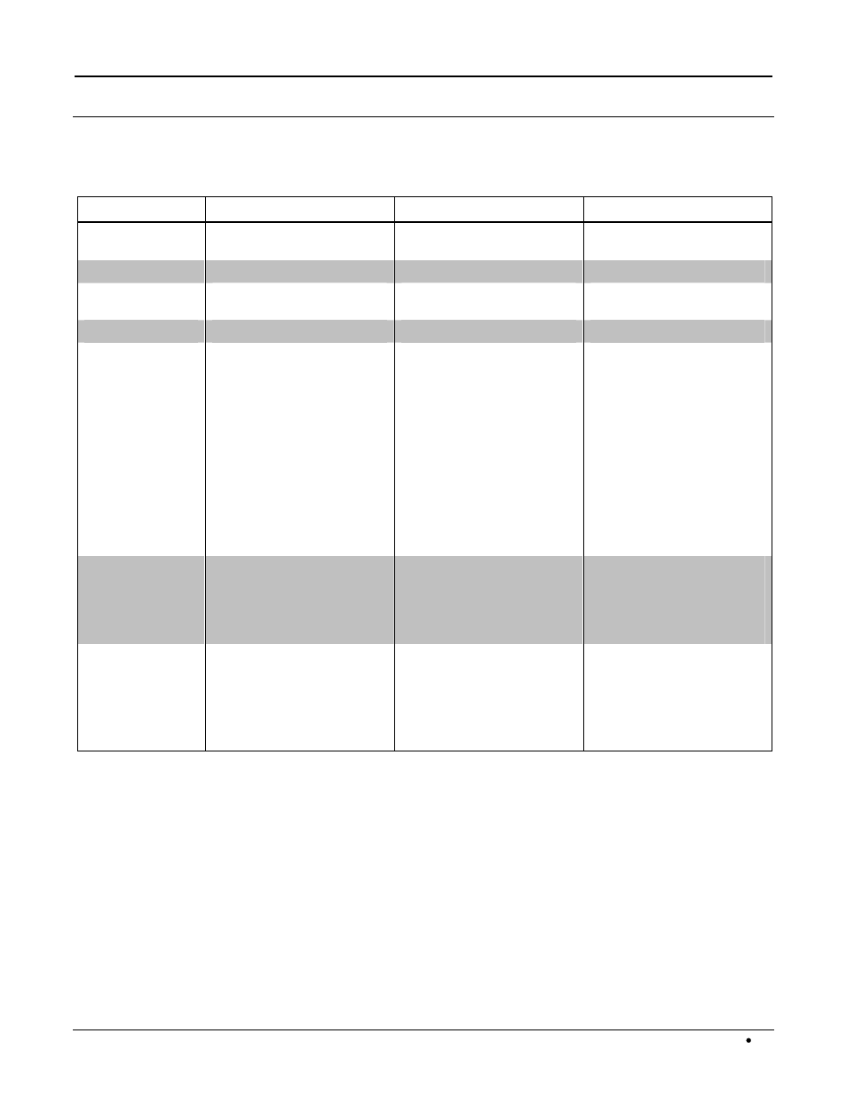 Appendix b: module specifications | Crestron electronic Green Light 120 Volt User Manual | Page 15 / 16
