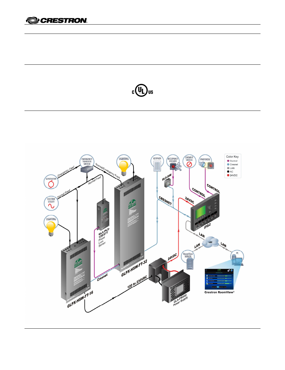 Crestron electronic GREEN LIGHT GLPX-HSW-FT User Manual | 16 pages