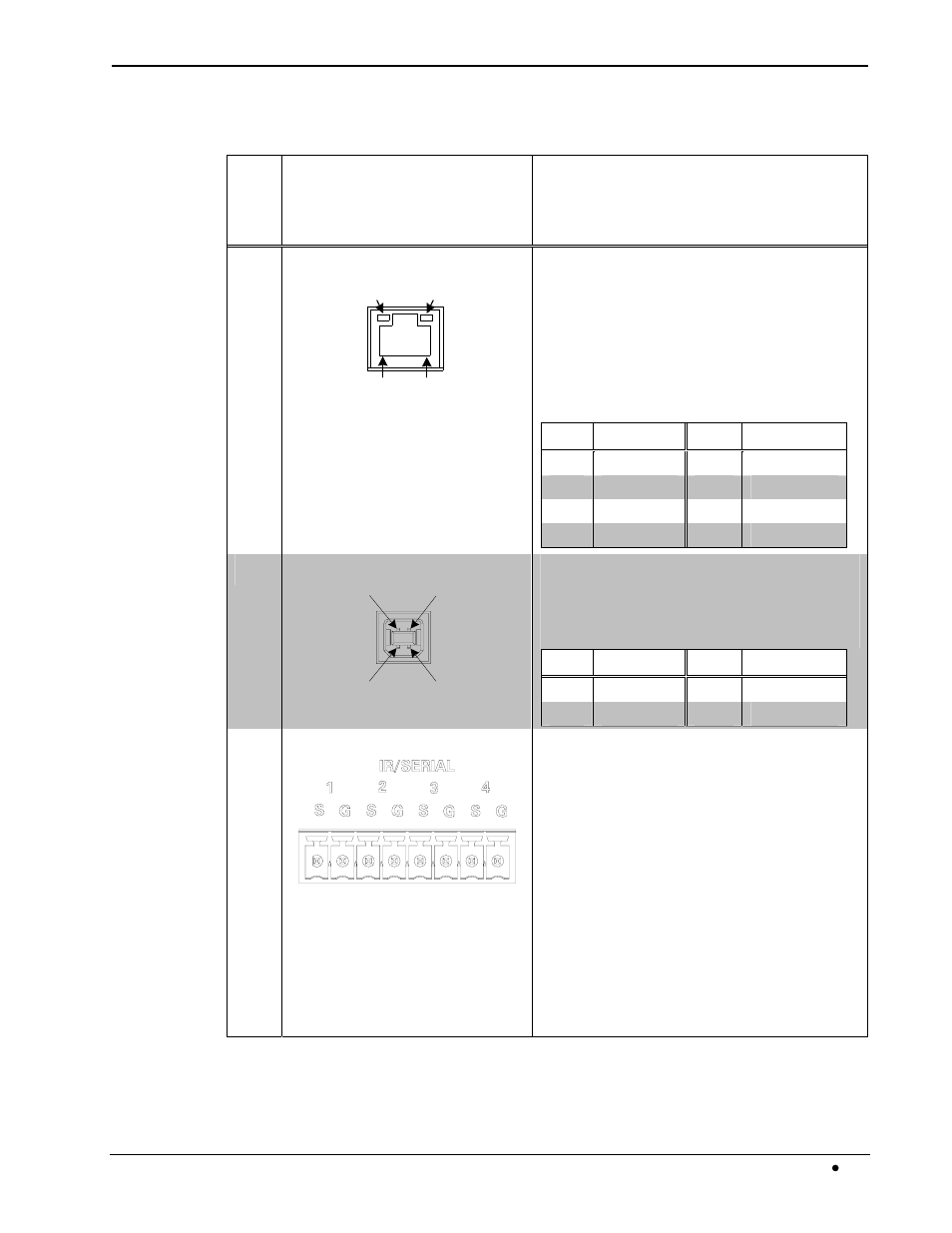 Crestron din-ap2 din rail control processor, Connectors, Controls & indicators description | Crestron electronic DIN Rail Control Processor DIN-AP2 User Manual | Page 15 / 40