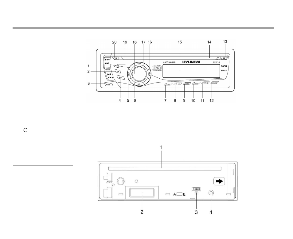 Panel controls | Hyundai H-CDM8019 User Manual | Page 11 / 56