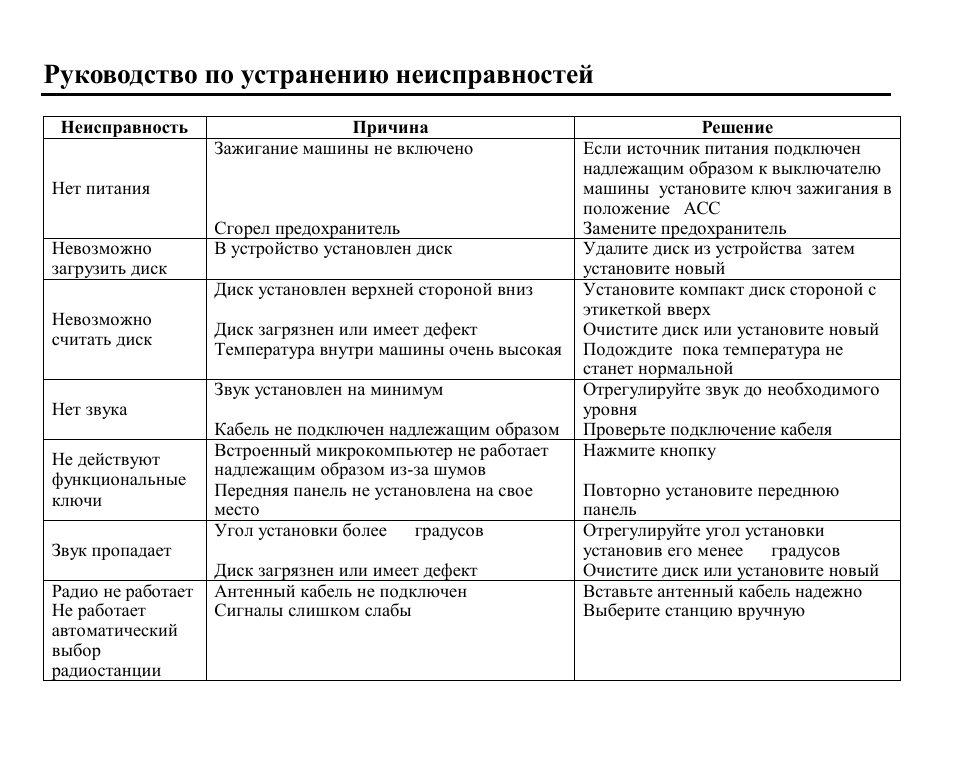 Hyundai H-CDM8019 User Manual | Page 49 / 56