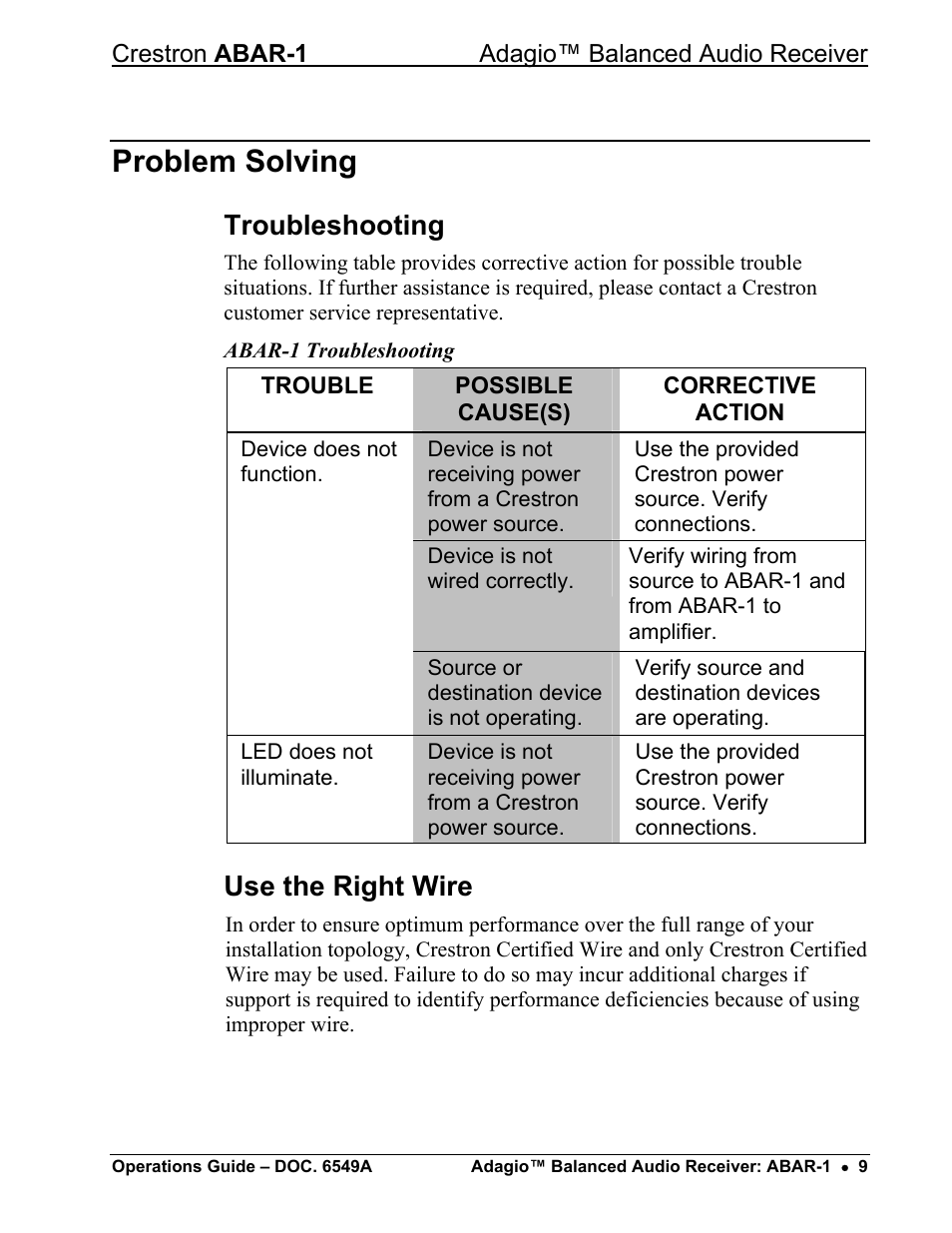 Problem solving, Troubleshooting, Use the right wire | Crestron electronic ABAR-1 User Manual | Page 13 / 16