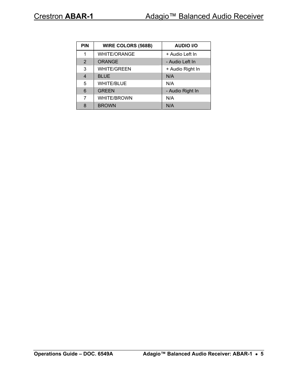 Crestron abar-1 adagio™ balanced audio receiver | Crestron electronic ABAR-1 User Manual | Page 9 / 16