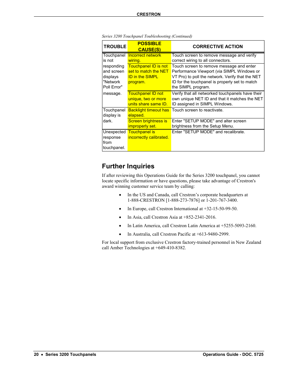 Further inquiries | Crestron electronic 3200 User Manual | Page 24 / 32