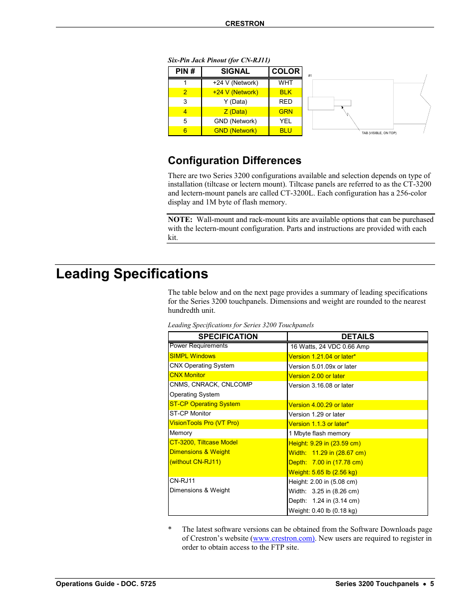 Configuration differences, Leading specifications | Crestron electronic 3200 User Manual | Page 9 / 32