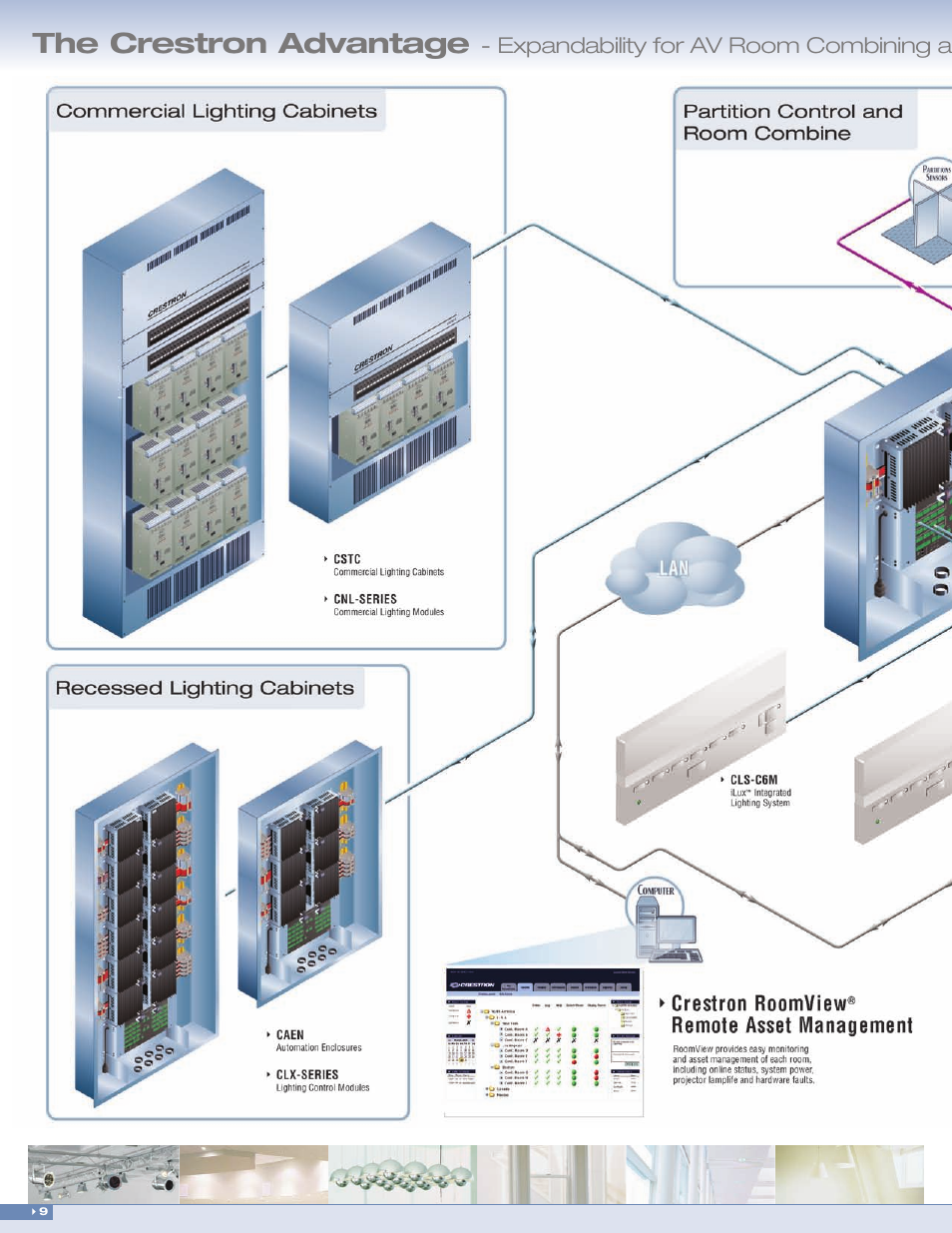 The crestron advantage | Crestron electronic CLS-C6 User Manual | Page 10 / 14