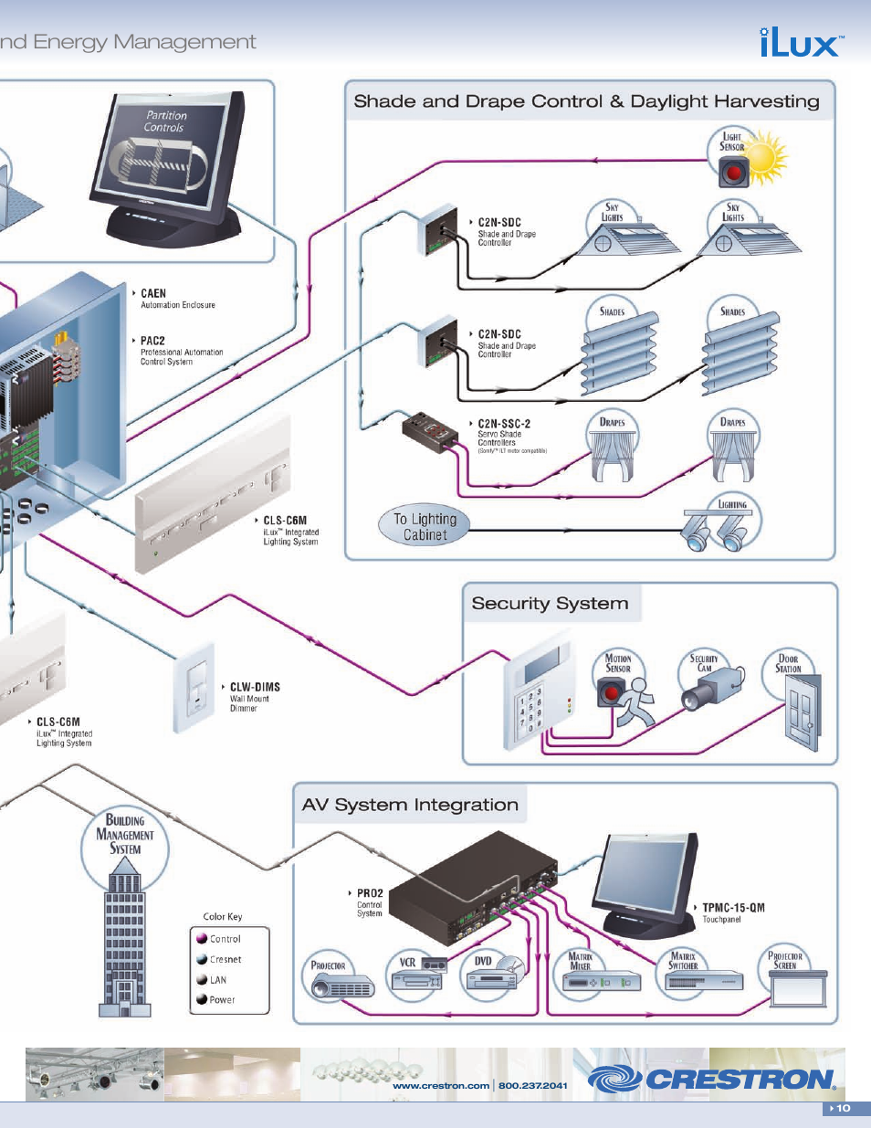 Nd energy management | Crestron electronic CLS-C6 User Manual | Page 11 / 14