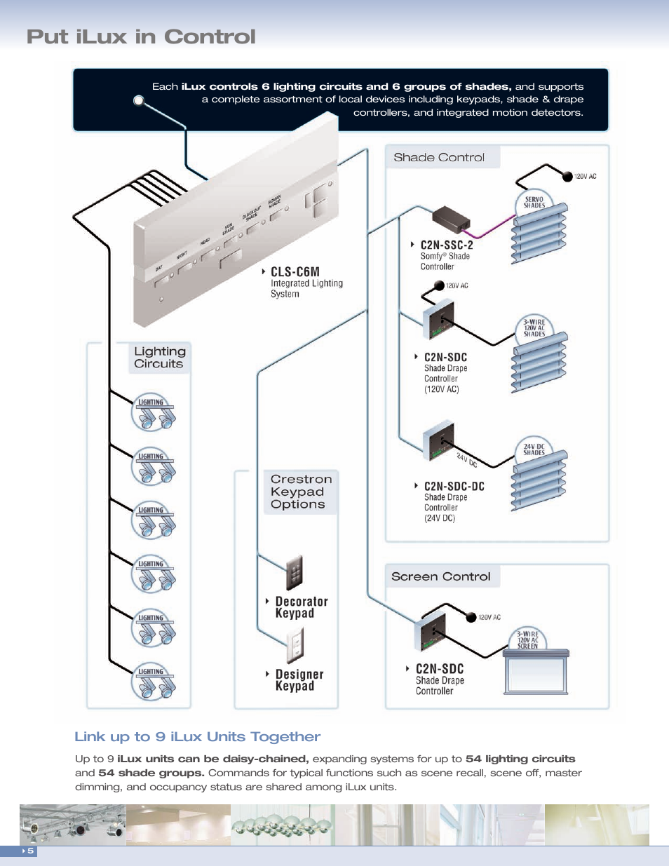 Put ilux in control | Crestron electronic CLS-C6 User Manual | Page 6 / 14