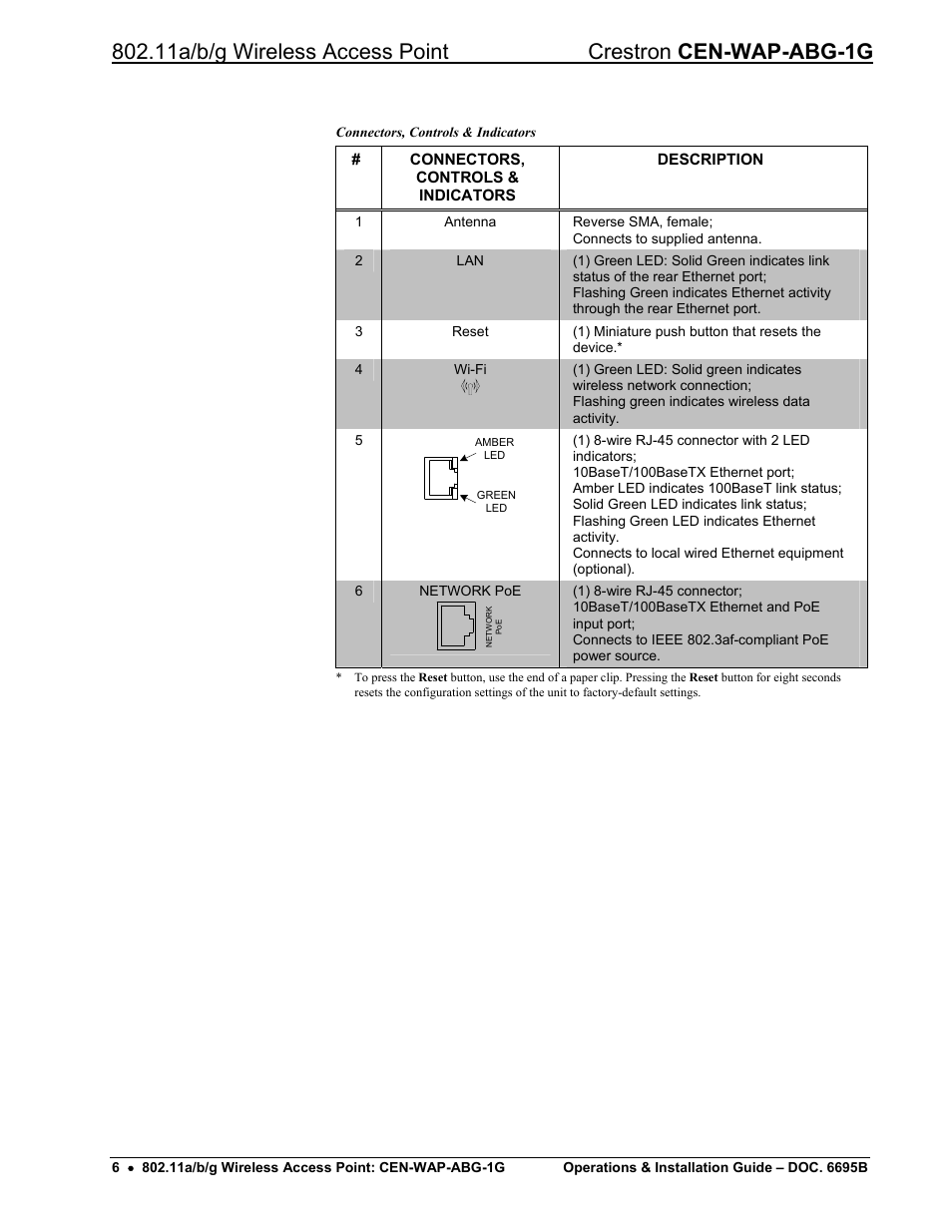 Crestron electronic One-Gang 802.11a/b/g Wireless Access Point CEN-WAP-ABG-1G User Manual | Page 10 / 56