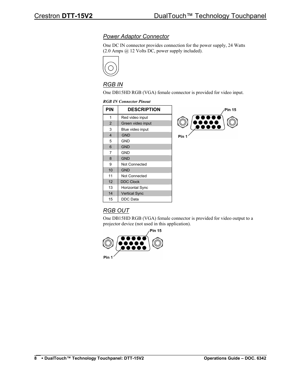 Crestron dtt-15v2 dualtouch™ technology touchpanel, Power adaptor connector, Rgb in | Rgb out | Crestron electronic DTT-15V2 User Manual | Page 12 / 24