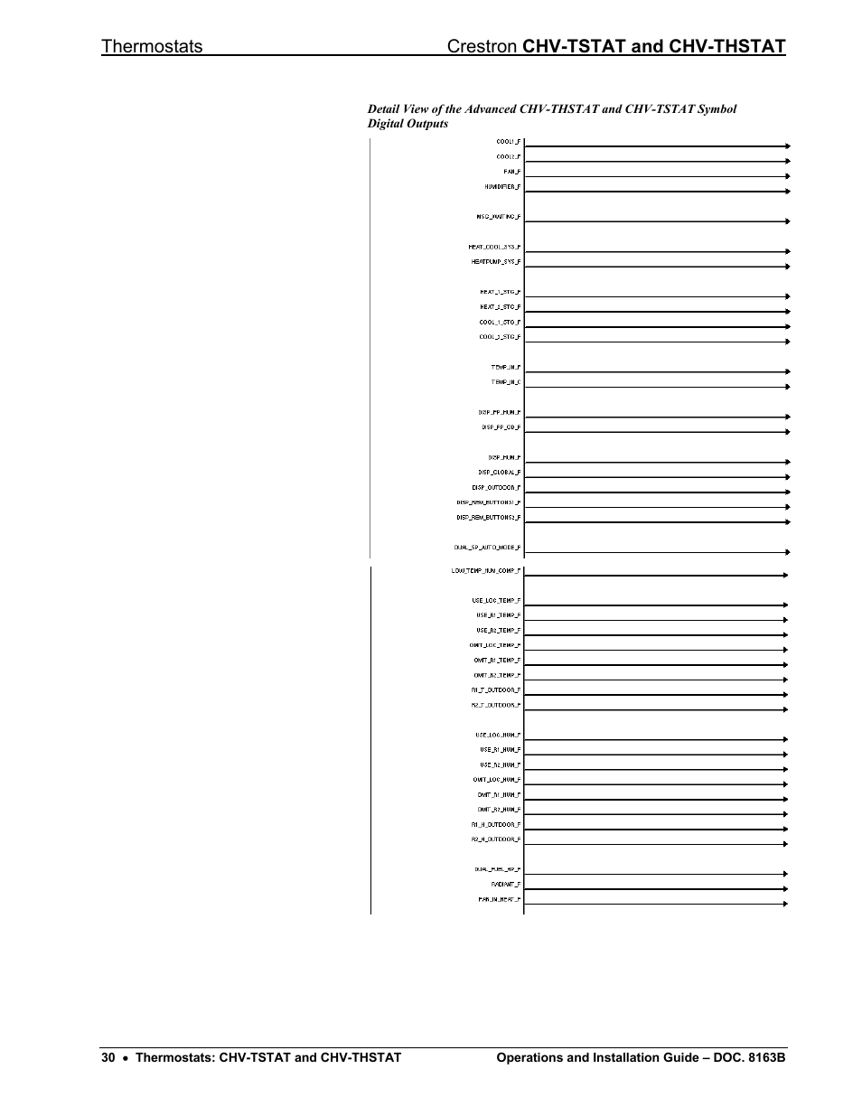 Thermostats crestron chv-tstat and chv-thstat | Crestron electronic CHV-TSTAT User Manual | Page 34 / 48