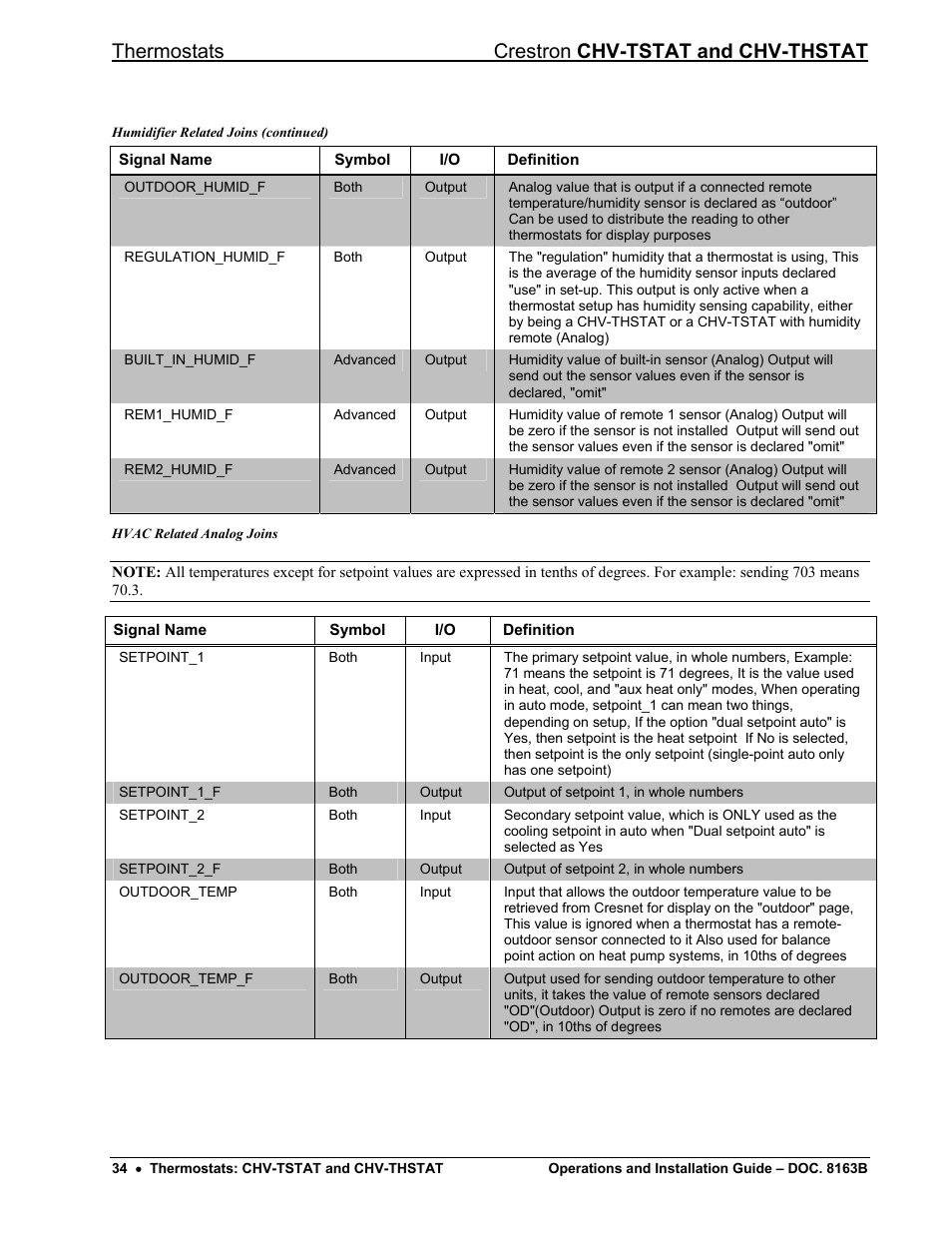 Thermostats crestron chv-tstat and chv-thstat | Crestron electronic CHV-TSTAT User Manual | Page 38 / 48