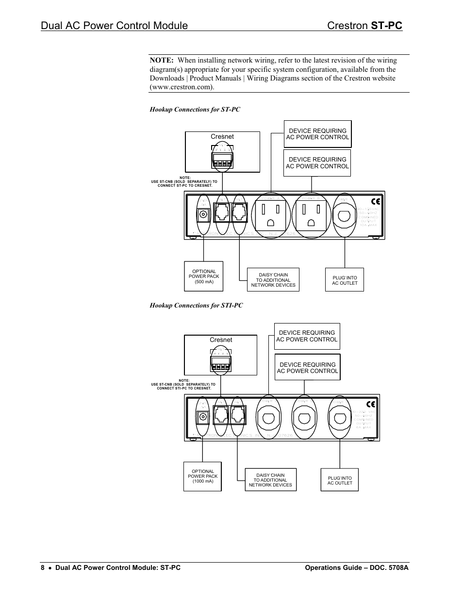 Dual ac power control module crestron st-pc, Hookup connections for st-pc, Hookup connections for sti-pc | Cresnet, Device requiring ac power control | Crestron electronic ST-PC User Manual | Page 12 / 24