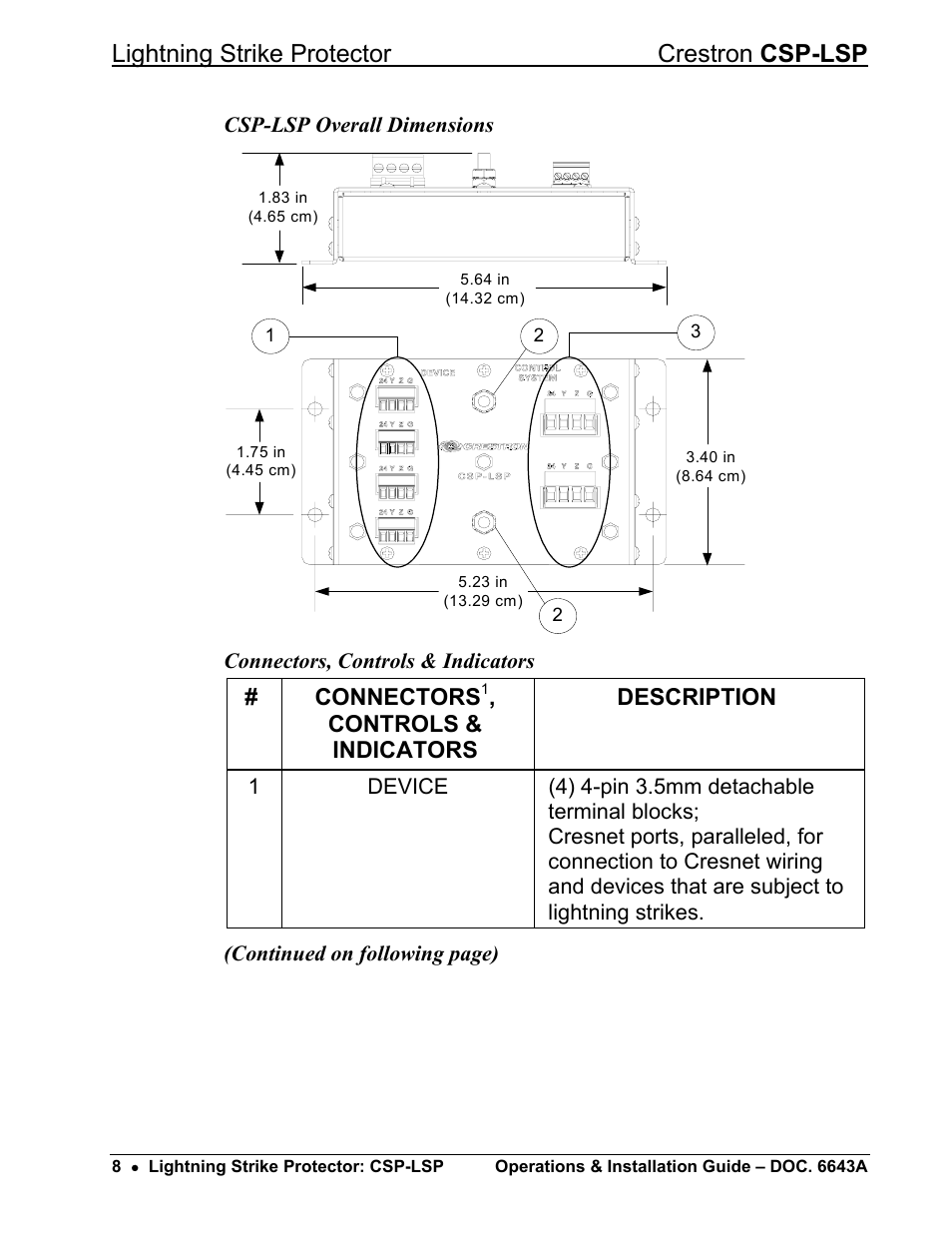 Lightning strike protector crestron csp-lsp, Connectors, Controls & indicators description | Crestron electronic CSP-LSP User Manual | Page 12 / 24