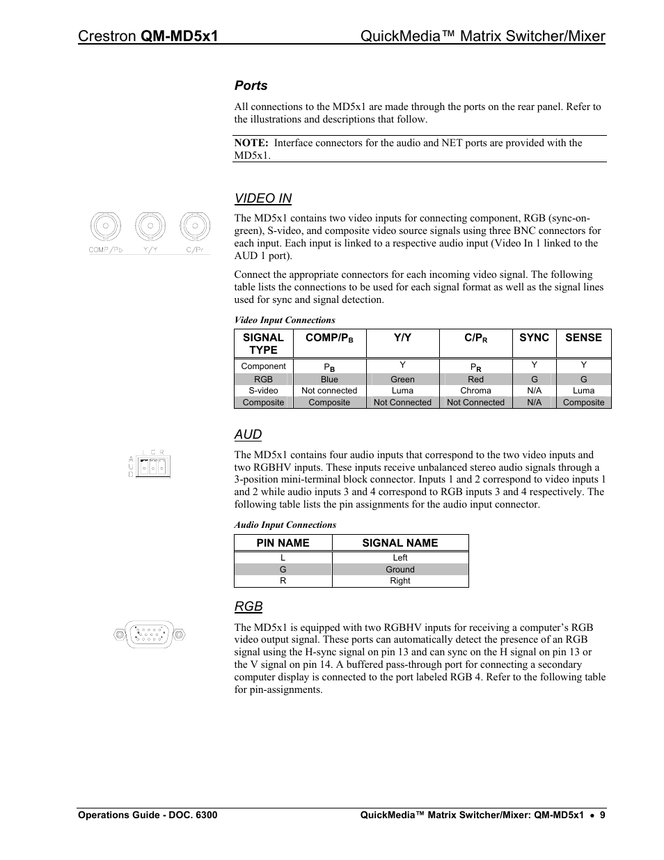 Ports, Video in | Crestron electronic QM-MD5x1 User Manual | Page 13 / 72