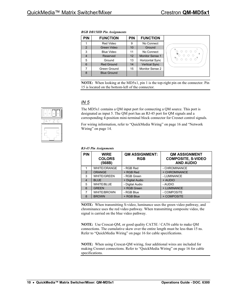 In 5 | Crestron electronic QM-MD5x1 User Manual | Page 14 / 72