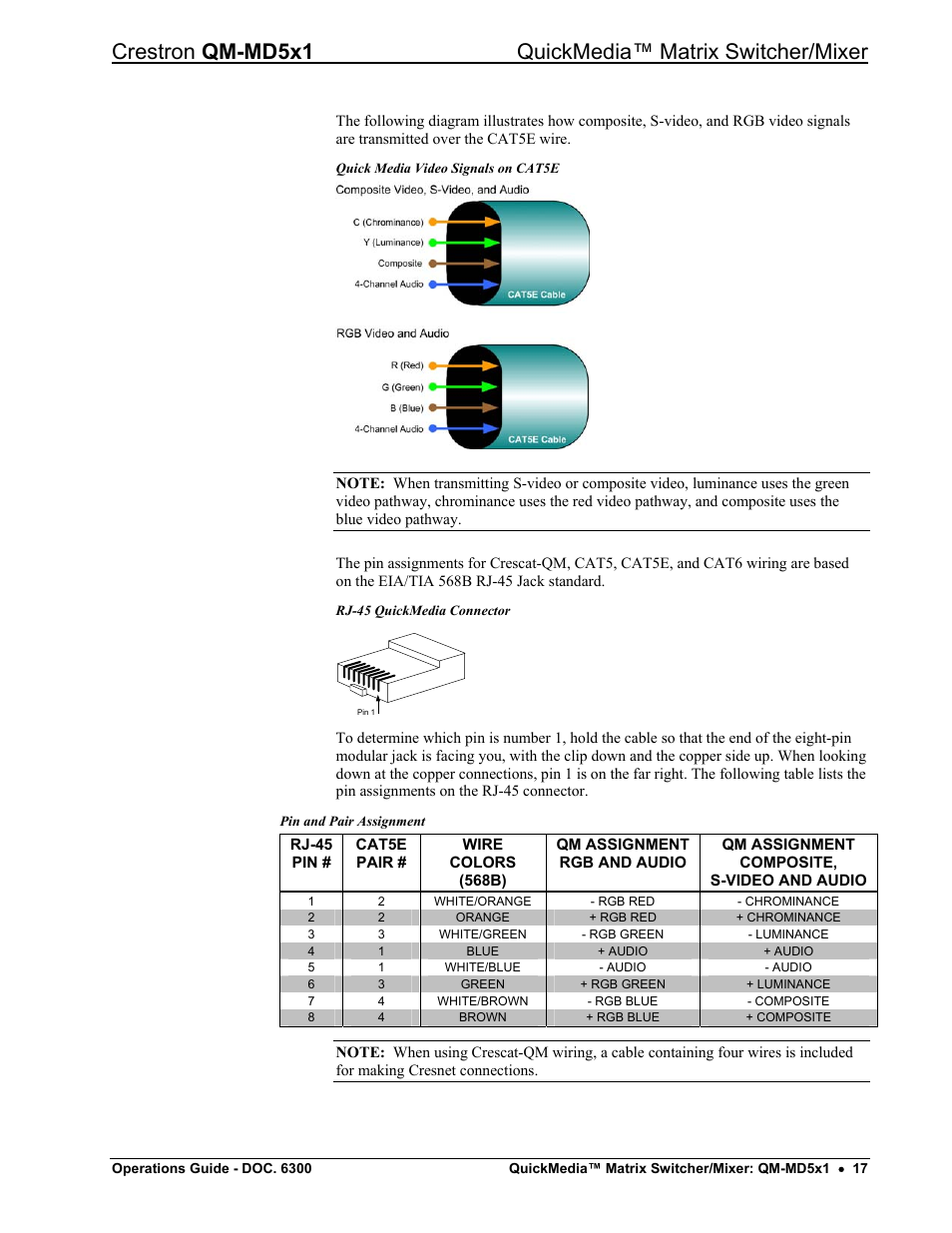 Crestron electronic QM-MD5x1 User Manual | Page 21 / 72