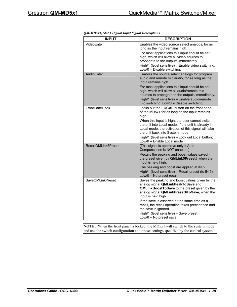 Crestron electronic QM-MD5x1 User Manual | Page 33 / 72