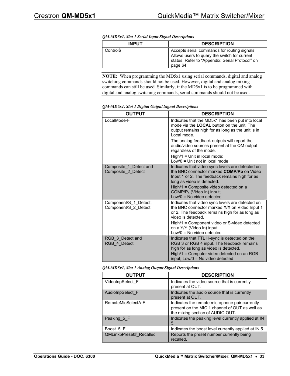 Crestron electronic QM-MD5x1 User Manual | Page 37 / 72