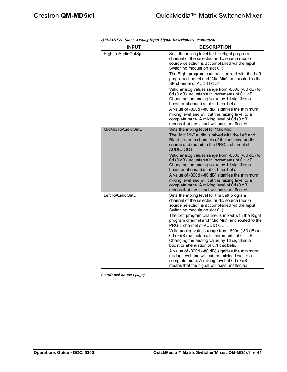 Crestron electronic QM-MD5x1 User Manual | Page 45 / 72