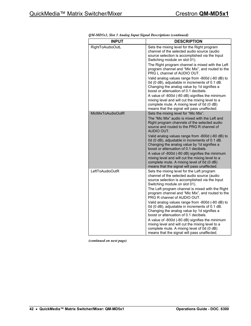 Crestron electronic QM-MD5x1 User Manual | Page 46 / 72