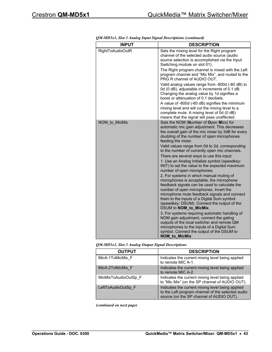 Crestron electronic QM-MD5x1 User Manual | Page 47 / 72