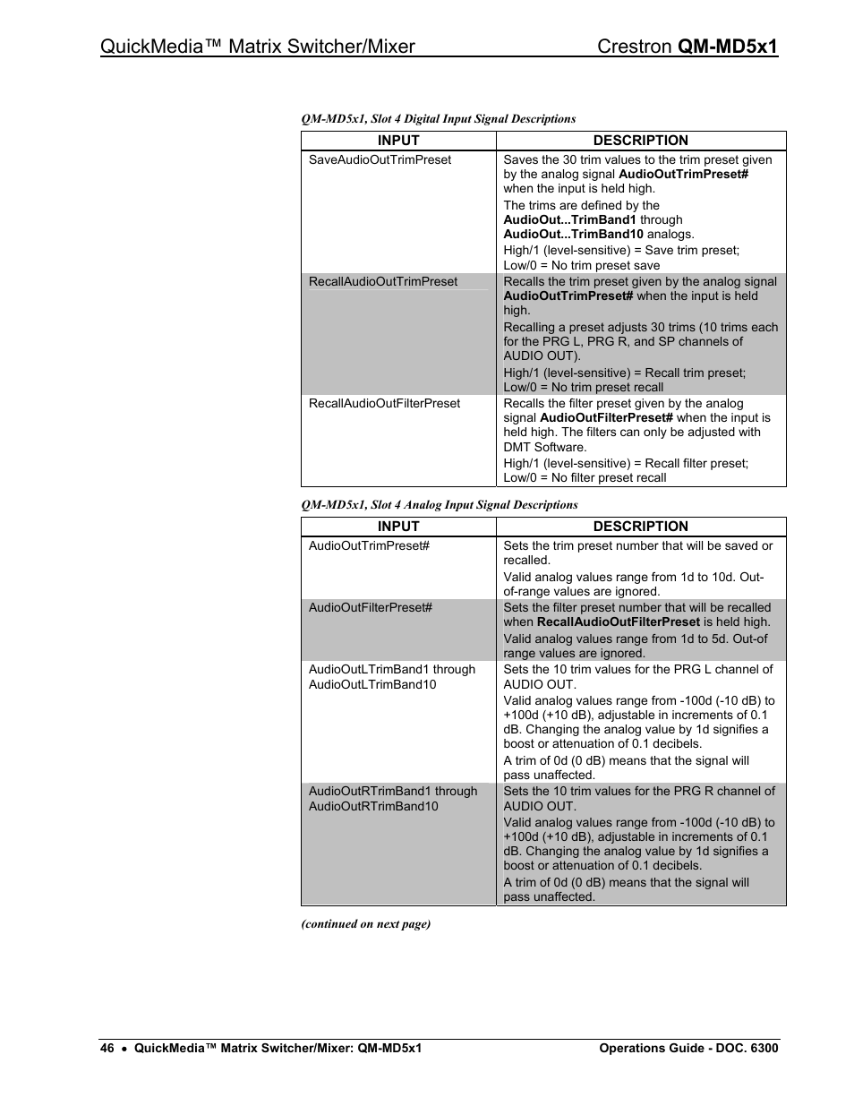 Crestron electronic QM-MD5x1 User Manual | Page 50 / 72